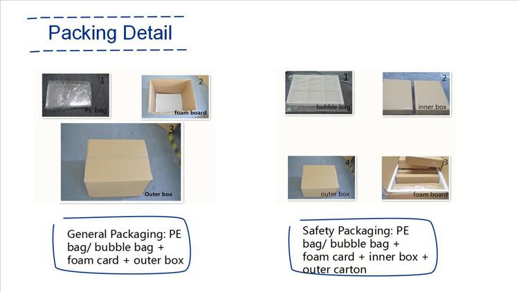 klar akryl coaster produktion pakke detaljer.jpg clear acrylic coaster production packing details.jpg