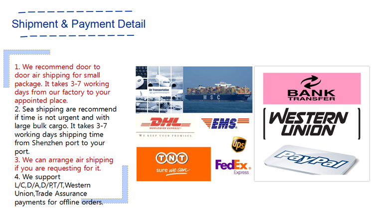 klar akryl coaster produktion shipping ways.png clear acrylic coaster production shipping ways.png