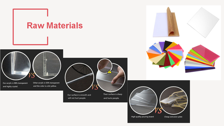 Color durable hot acrylic storage boxes.png